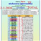 thai lottery 100 sure namber